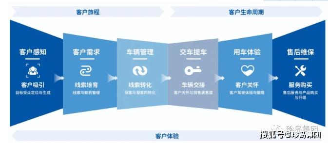 珍島集團Marketingforce斬獲ADMIC金璨獎雙項殊榮，引領(lǐng)銷售與維護新篇章